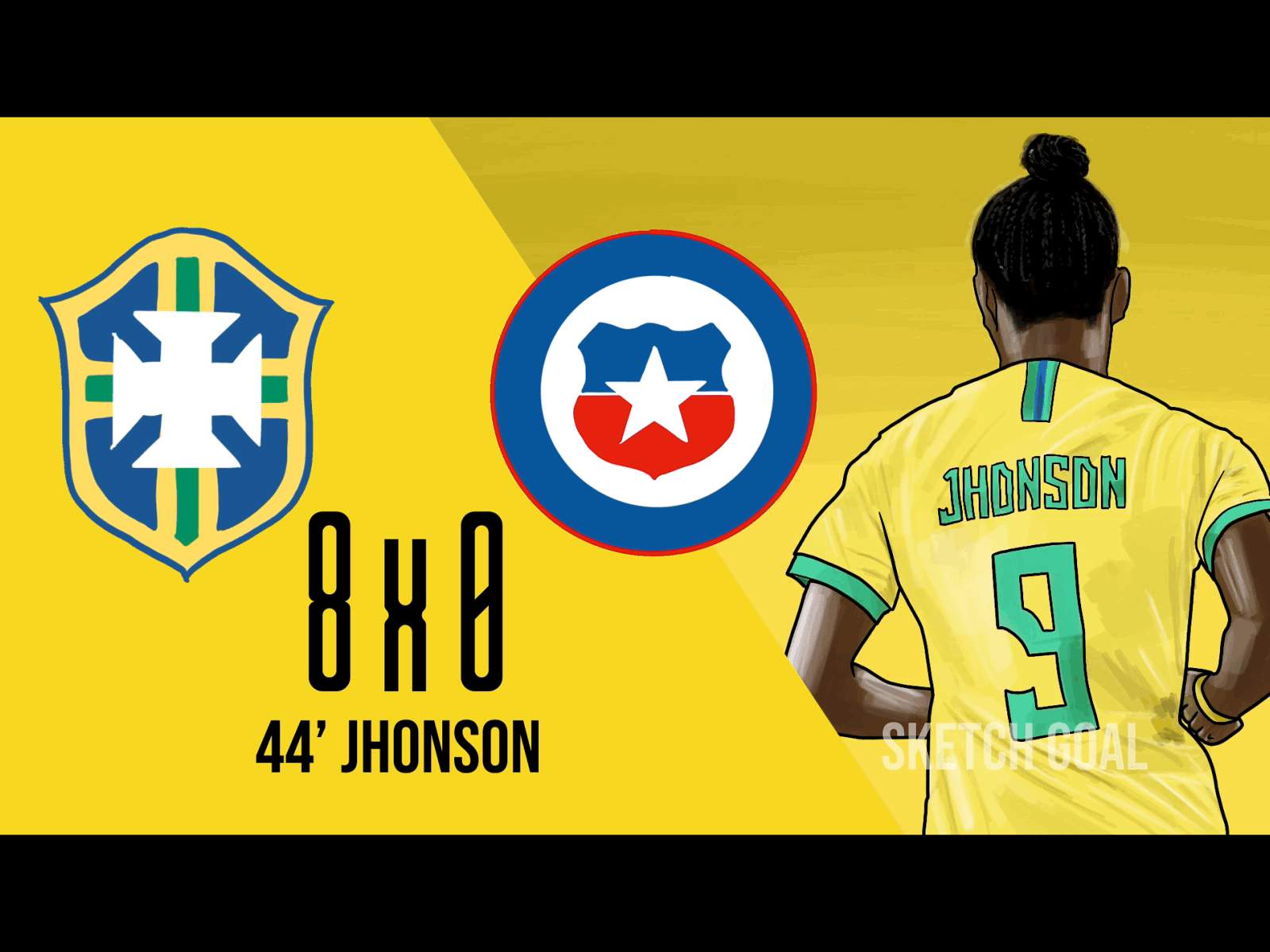 Jhonson goal – Brazil 8x0 Chile animation brasil brazil chile football soccer south america women women football