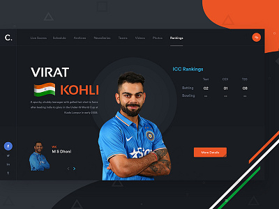 Player Detail blue cricket dark detail dhoni famous indian player ranking sport virat kohli world