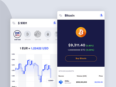 EUR/USD app bitcoin crypto currency dashboard design dollar graphics startup uiux usd