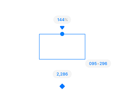 Widget and Page Controls