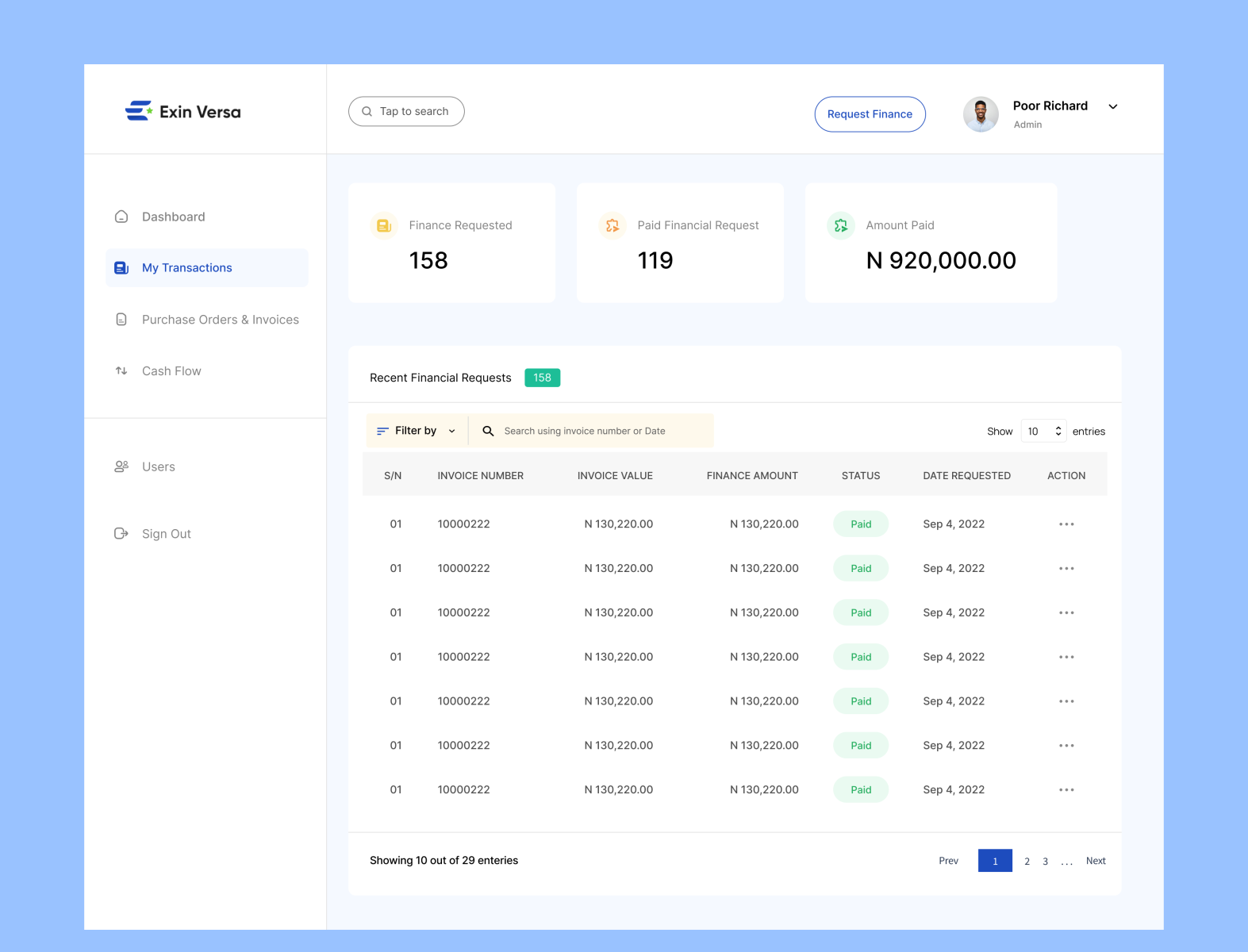 Exnversa Dashboard Redesign - My Transaction (UX Case study) by ...