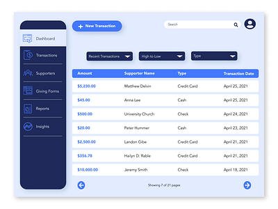 CRM Dashboard