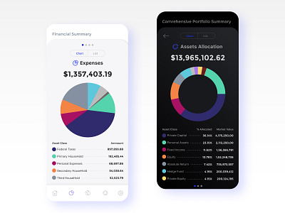 📈 Fintech Mobile App. Expenses and Assets Allocation widgets.