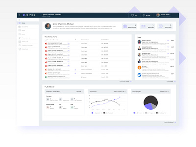 💸  Investor Portal. Up to Date Investors Data.