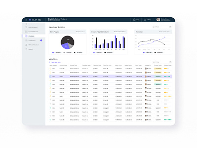 📊  Valuation Page Landing