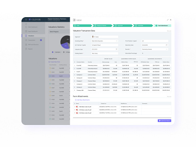 📋 Valuation Form Modal Popup attachments documents finance fintech form form design form field gradient grid modal modal box modals popup popups showmore submitform table ui ux