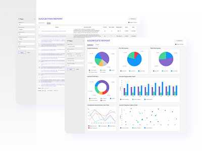Reports Dashboard/Details View charts dashboard dashboard ui data donut exportexcel filter sidebar filters grids healthcare line pie purple reports reports and data tablet ui ux