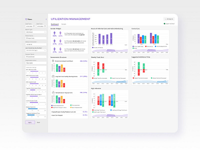 Dashboard with Filters chart chart design charts crm dashboad dashboard ui data dataviz design filtering filters gradient healthcare information range control report design reports ui ux
