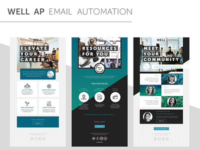 Email Automation career education email email automation email blast email campaign email marketing layout resources sketch sketchup well wellness