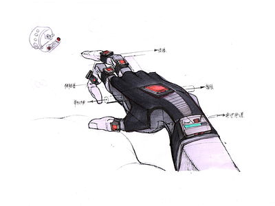 Sketch of VR data glove（4） design industrial vr