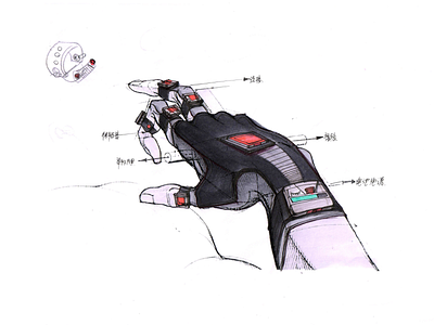 Sketch of VR data glove（4）