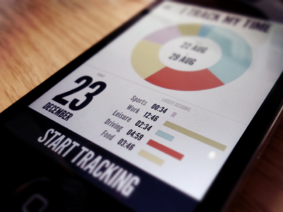 I Track My Time Sneak Peek app chart infographics iphone time tracking