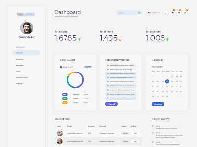 Dashboard design for web app by Deepu Satheesh on Dribbble