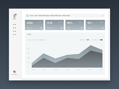 Dashboard Home admin dashboard data flat home interface ui ux web