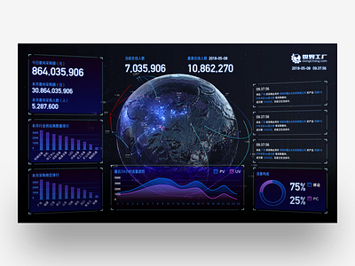 Date analytics chart dashboard date graphic