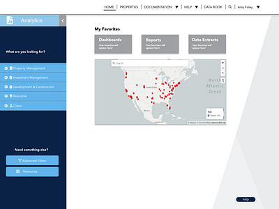 Data Dashboard Mockup