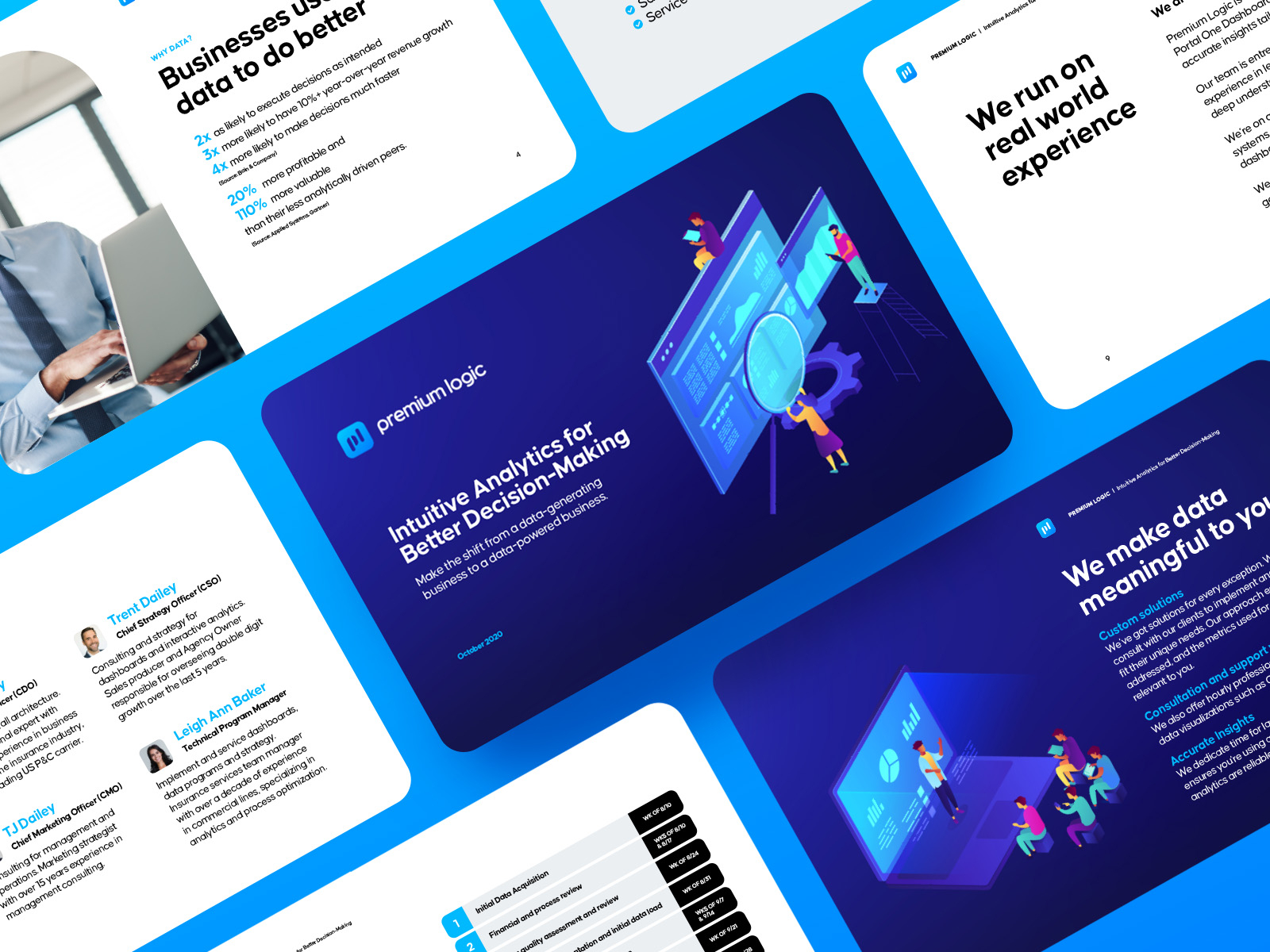 Premium Logic Pitch Deck by R1 Creative on Dribbble