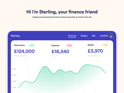 Sterling, budget dashboard app finance purple web