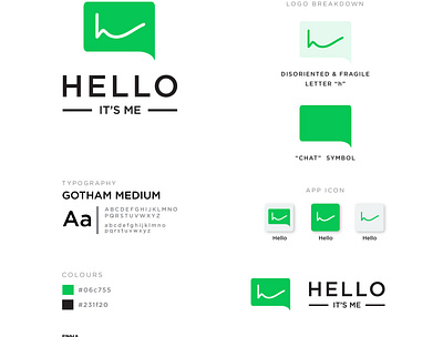 Instant Communication Gap Logo Design 😁 abstract logo brand designer brand identity brand identity design brand mark branding communication logo creative logo design flat graphic design illustration lettermark logo logo logo design logo mark logotype messenger modernlogodesign simple logo