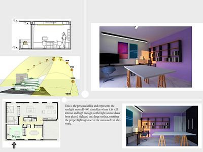 RESIDENCE 3dmodelling architect design interior typography