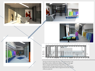 RETAIL SHOP 3dmodelling architect design interior retail