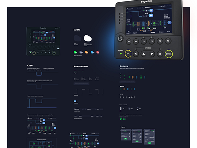 Segnetics — user interface and design system app component design controller design system figma interface ui