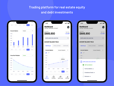 Trading platform for real estate equity and debt investments