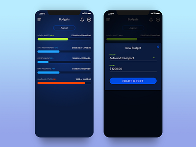 Bluejay - Budget app budget chart dashboard finance ios iphone modal stats