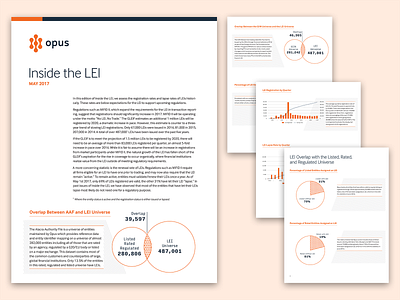 Inside the LEI brochure brochure marketing typography