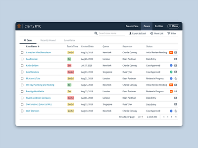 Clarity KYC Cases interface product design saas ui ux web