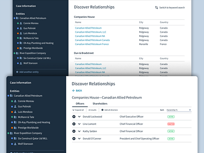 Clarity KYC Discover Relationships interface product design saas ui ux web