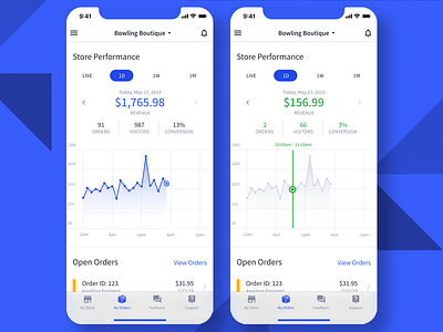 iOS App Dashboard