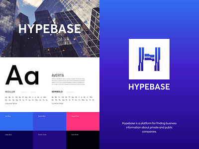 Hypebase - Startup Investing Platform