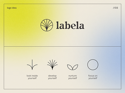 Labela - Brand Design for Cosmetics