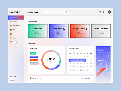 Cerbo - Dashboard Design for Online Education clean colors dashboard dashboard design education interface online education online learning online platform ui ui design web web design web interface web platform