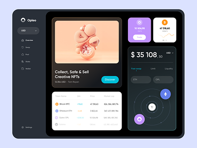 Opleo - Dashboard Design for NFT