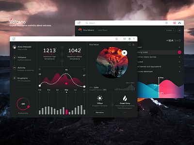 Volcano - Dashboard app black clean dark dashboard flat graph lava red volcano web