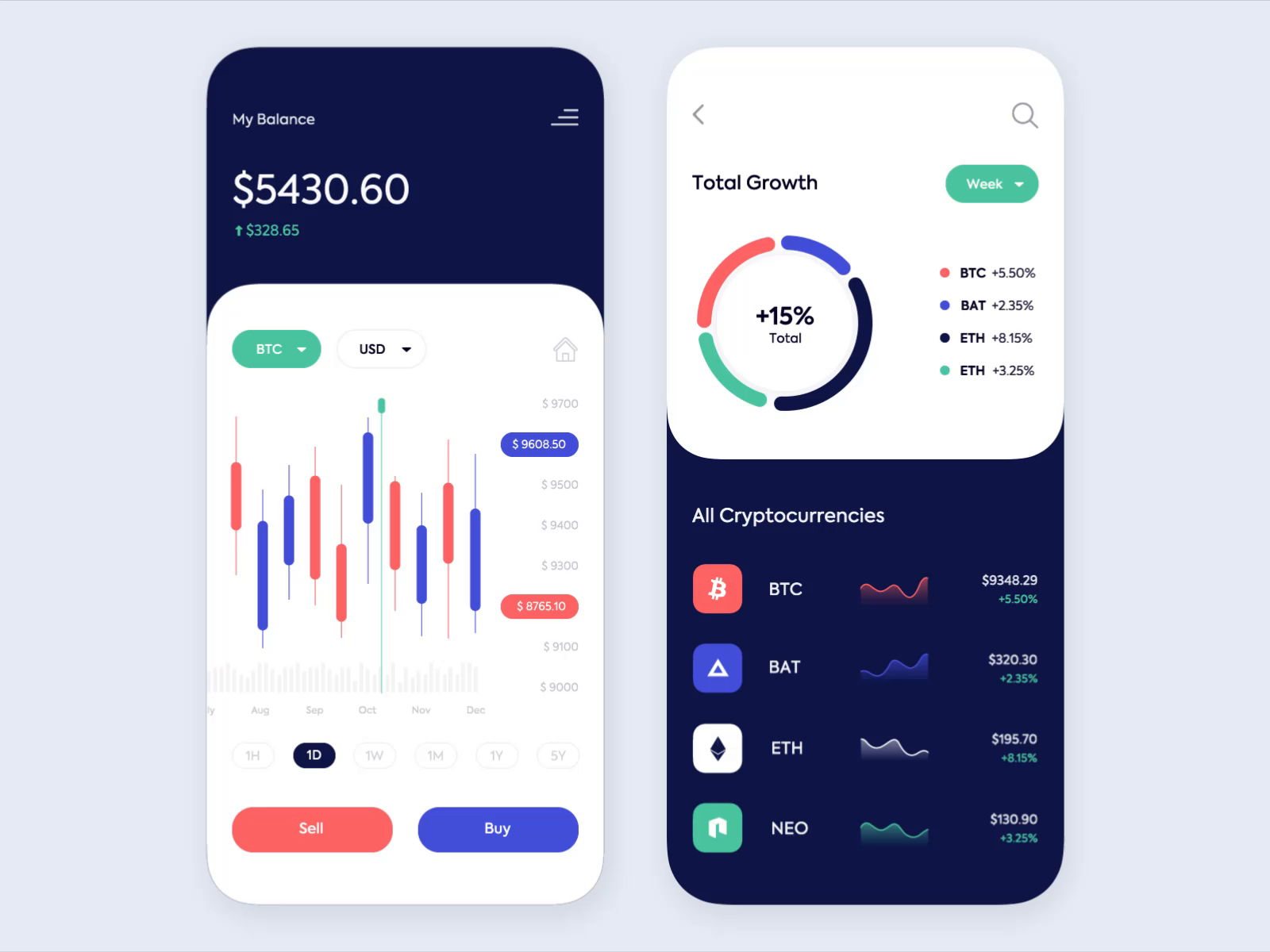 Mobile app - Cryptocurrency Trading Platform by Outcrowd ...