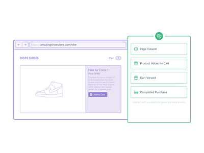 Segment Tracking Demo