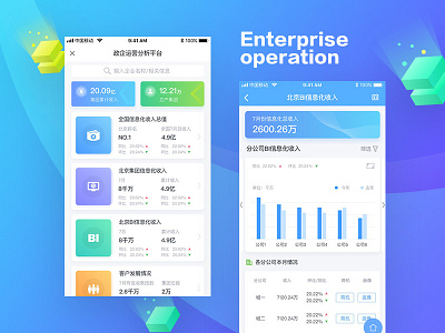 Enterprise operation platform APP