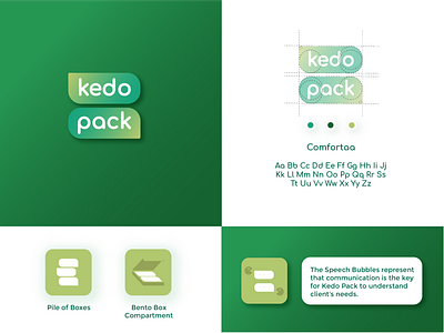 Kedo Pack Logo Project 1 branding design graphic design logo logo design logo mark