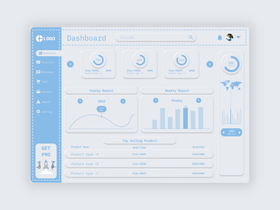 Sales Dashboard Design (Figma) 3d dashboard dashboard ui graphics design modern dashboard morph morph dashboard morph design morph ui motion graphics sale ui sales dashboard sales ui ux ui ui sales design ui ux ui wireframe user interface design ux website design