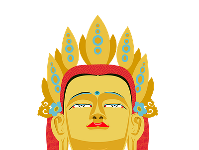 Chamba Future Buuddha Ladakh Iconography