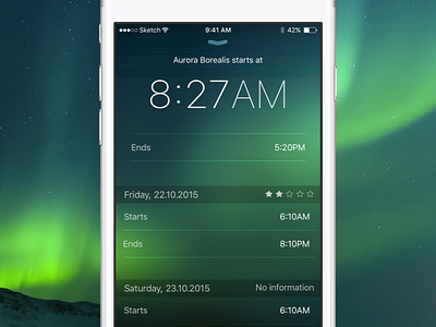 Aurora Borealis App