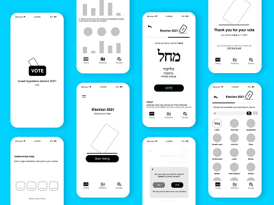 Israeli Elections app - High Fidelity wireframe app election day elections fidelity first high mobile productdesign uxui wireframes