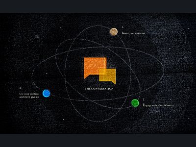 Orbiting the Conversation diagram planets science social media space stars talk bubble texture vintage