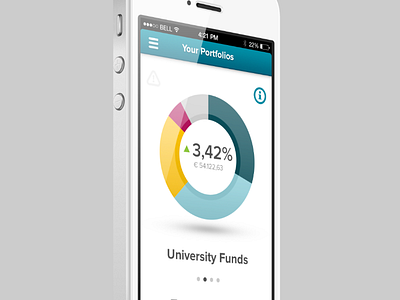 MoneyFarm iOS App app chart donut finance fintech interface ios ios7 iphone mobile ui