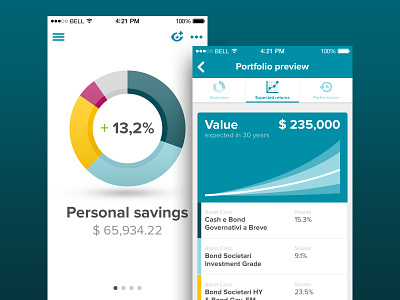 MoneyFarm iOS App 2015 chart data donut finance fintech graph list money moneyfarm numbers