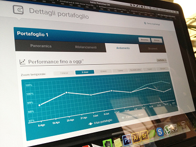 Performance graph app chart fintech graph green grid icons interface investment italian italy lines macbook mfm money moneyfarm performance photo portfolio redesign squares startup tabs webapp