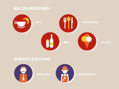 Cologne-Suedstadt-Map-Icons bar café cologne culture district map plan restaurant shop shopping urban